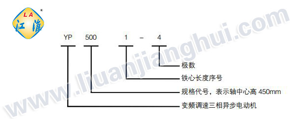 YP高壓三相異步電動(dòng)機(jī)_型號(hào)意義說(shuō)明_六安江淮電機(jī)有限公司