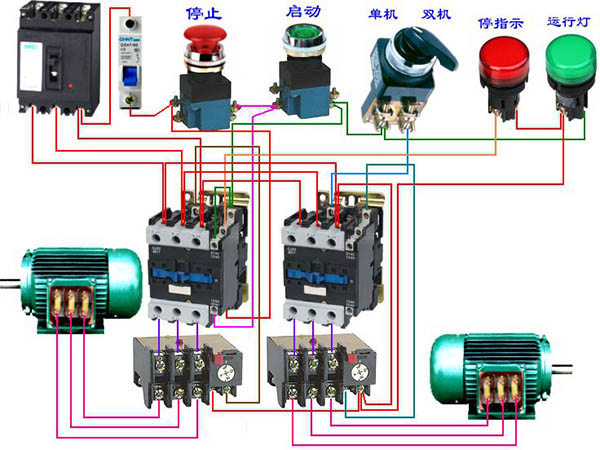 高壓電機(jī)的五種啟動(dòng)方式對(duì)比分析！